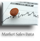 Methow Valley Real Estate Sales Data